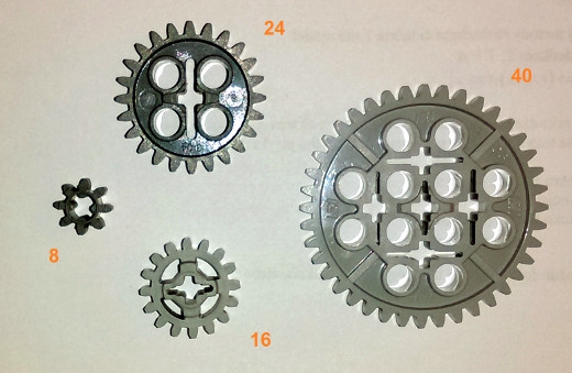 basic set of gear wheels